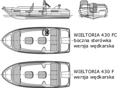 Wieltoria 430