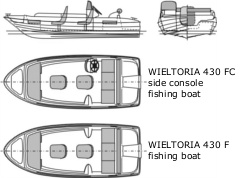 Wieltoria 430